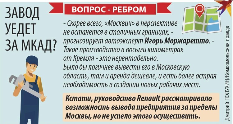 Вопрос ребром. Фото: Дмитрий ПОЛУХИН